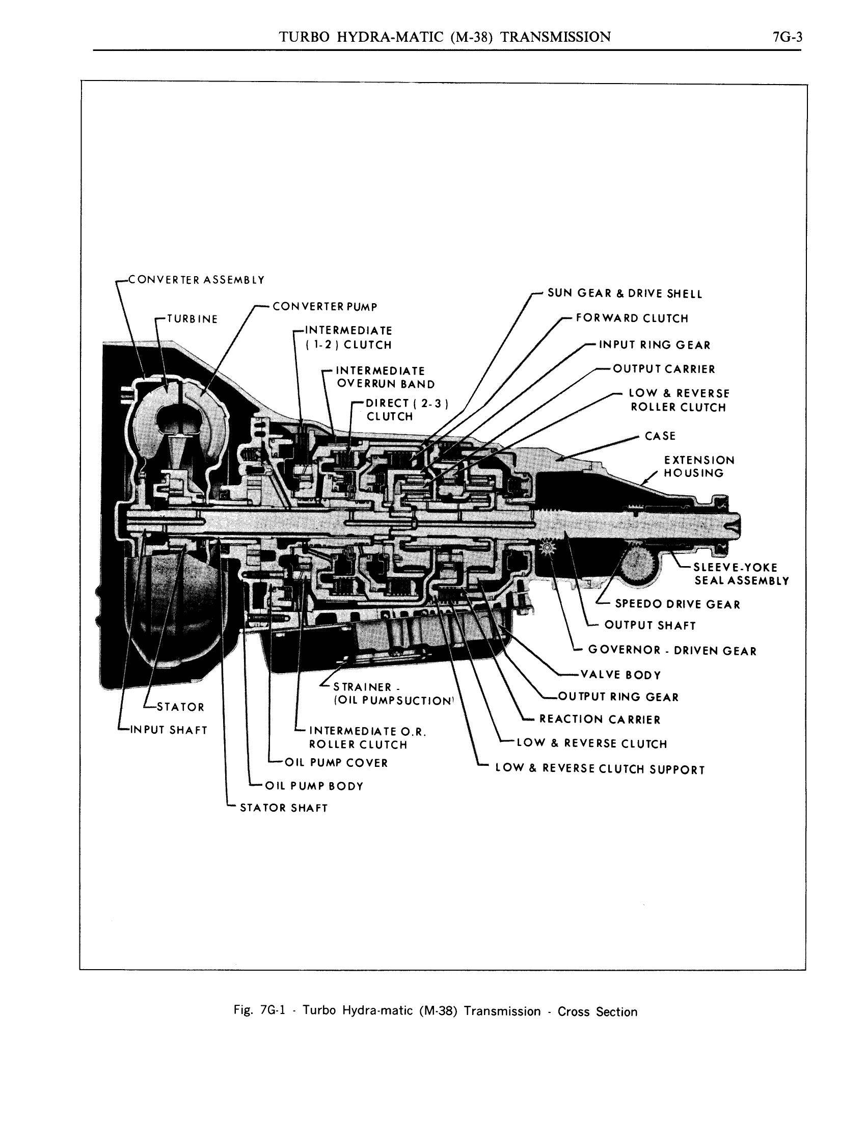 64 Pontiac 389 Engine Diagram